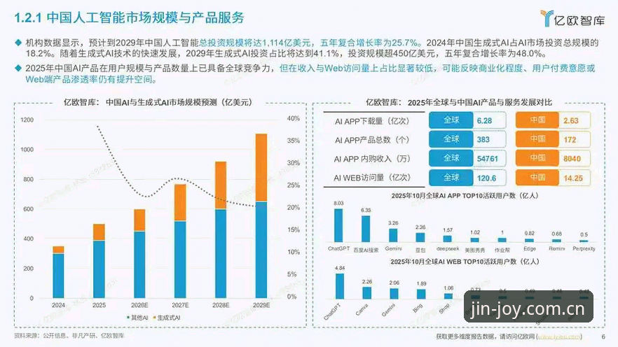 从下载到精通：金年会平台使用完整指南与行业趋势分析