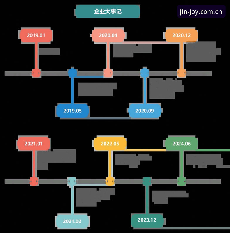 金年会平台最新下载全面解析：从入门到精通的操作指南